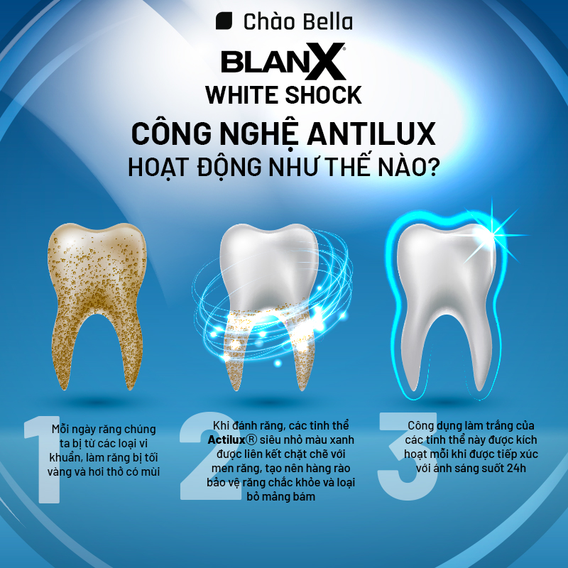 Bộ đôi Kem đánh răng BlanX Giúp Răng Trắng Sáng (+LED LIGHT) BlanX Toothpaste White Shock blue fomula 50ml