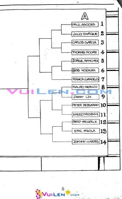 truyền nhân atula - shura no mon i chapter 29 2