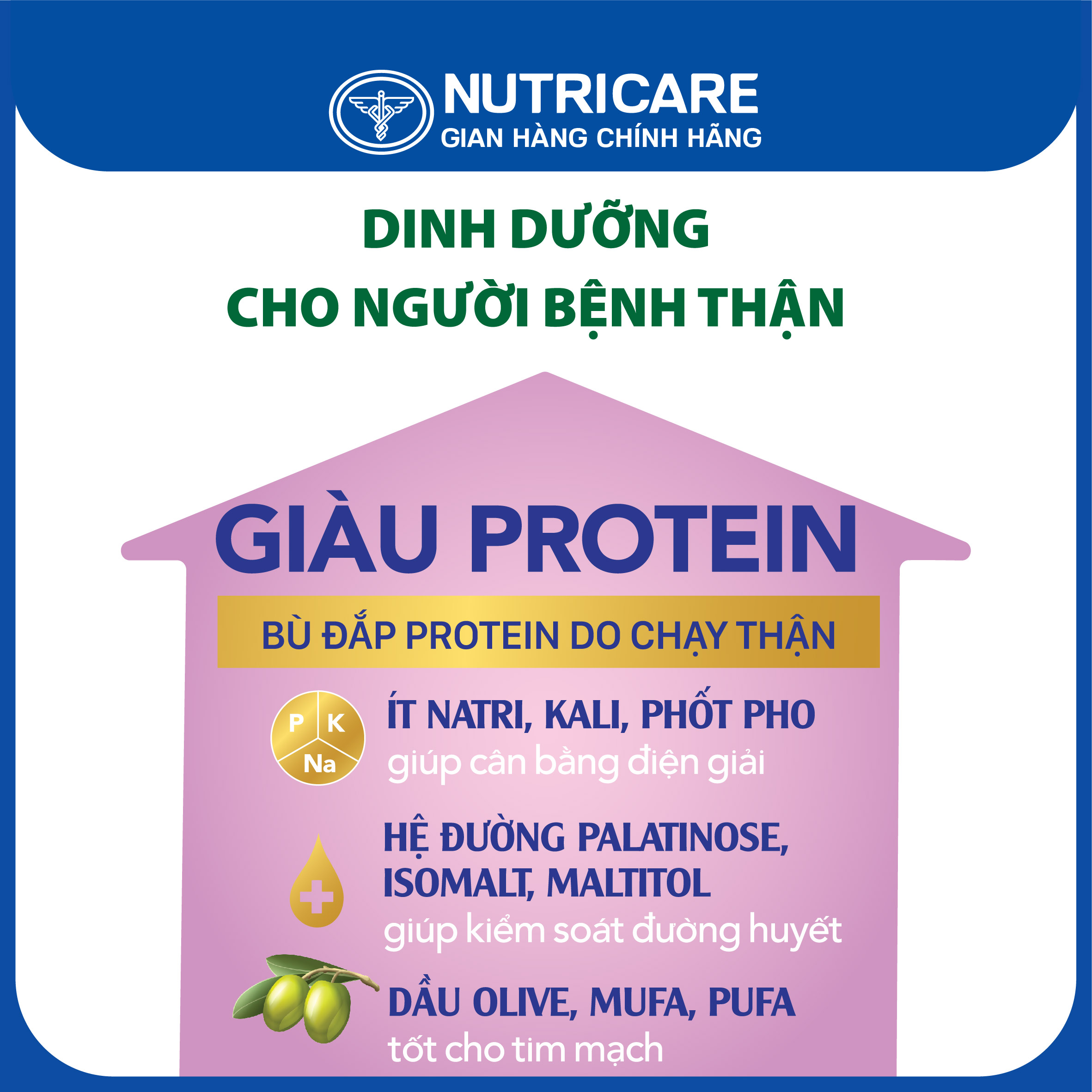 [Tặng 2 lọ yến] Sữa bột Nutricare Kidney 2 dinh dưỡng y học cho quá trình lọc thận 900g