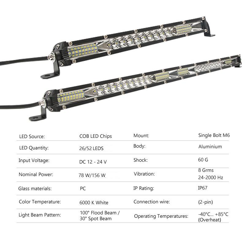 10 20 inch Đèn Led Xe hơi Làm việc Đèn LED 12V 24V Kết hợp Đèn Led tại chỗ Lũ lụt cho SUV ATV Xe tải Máy kéo