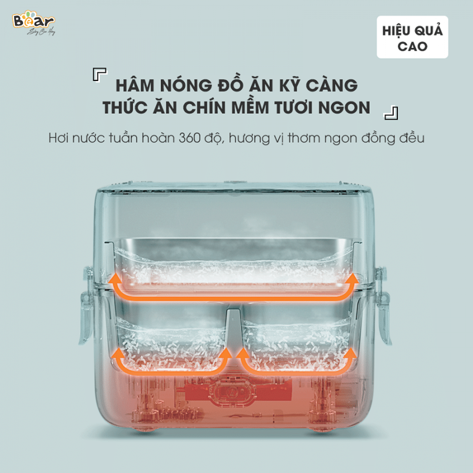 Hộp Cơm Điện Và Nấu Chín BEAR SB-HC12L Inox 304 An Toàn Dung Tích 1.2 Lít - Hàng Chính Hãng