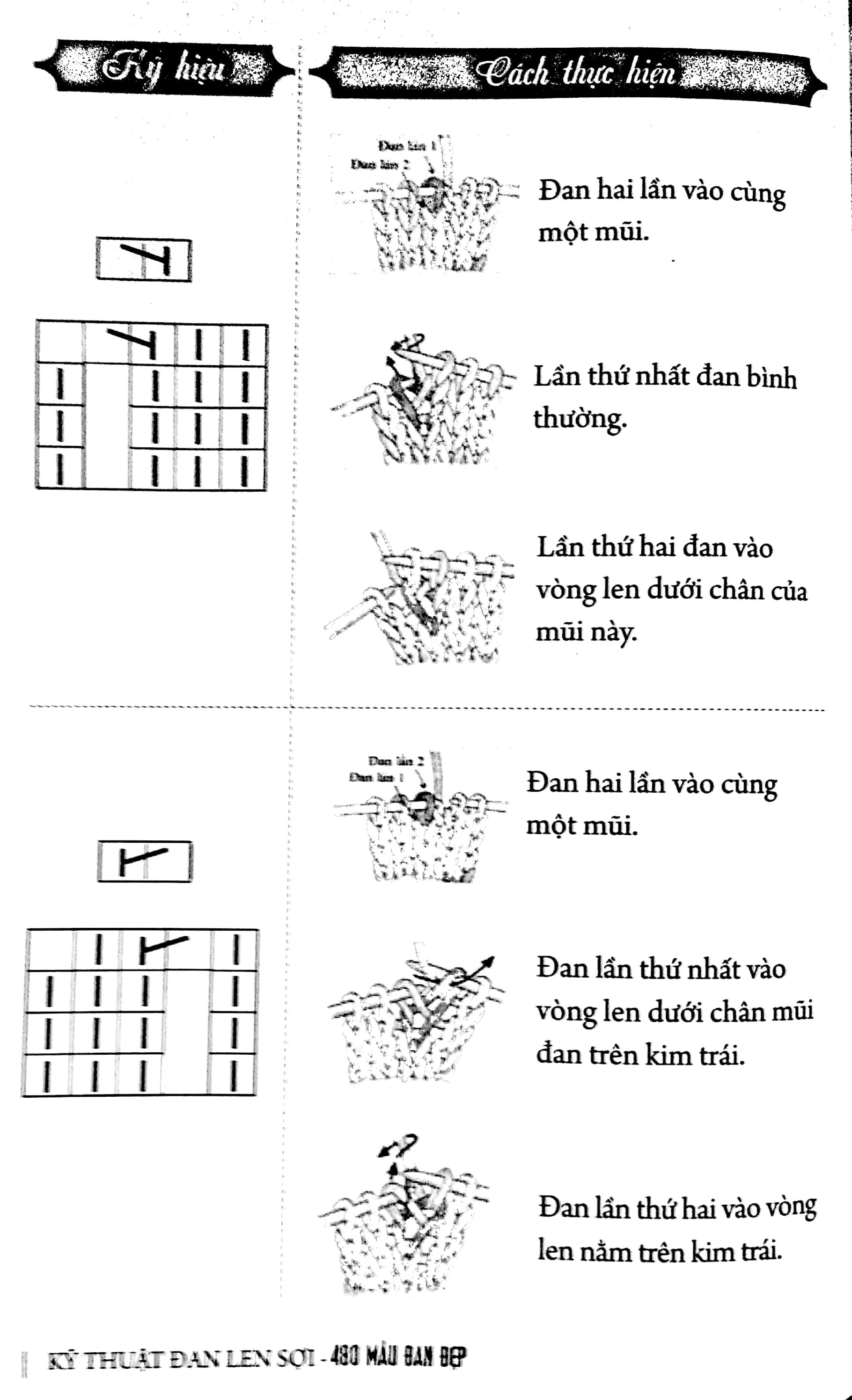Kỹ Thuật Đan Len Sợi - 480 Mẫu Đan Đẹp