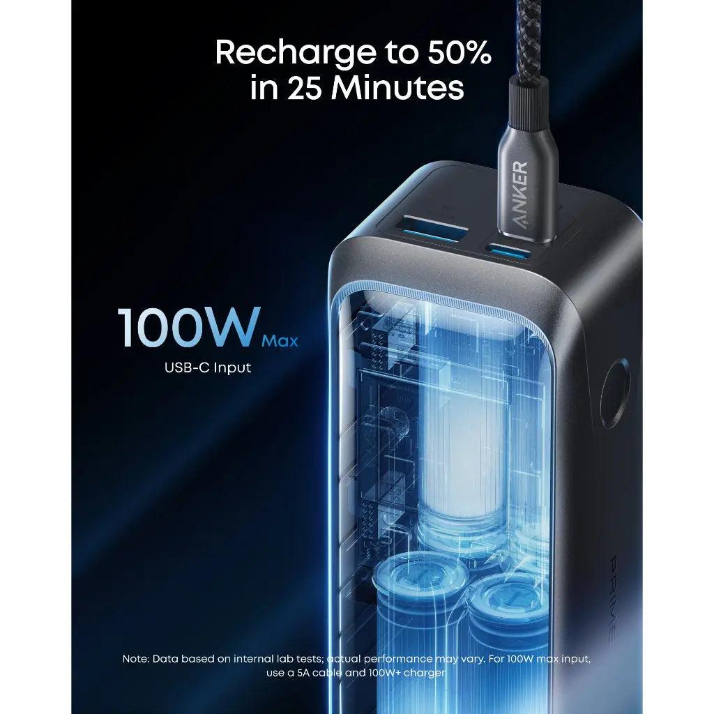 Sạc dự phòng Anker Prime 2C1A 20000mah Đen (Black) A110B - Hàng Chính Hãng