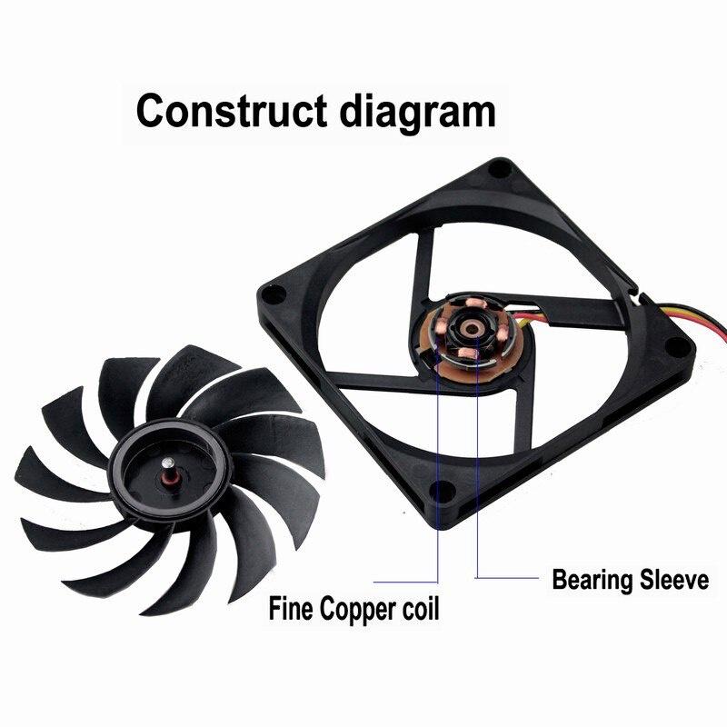 1 Pieces Gdstime 80mmx80mmx1mm Cooling Fan 80mm x 1mm DC 11V 3Pin Three Wires For PC CPU Case Cooler 801