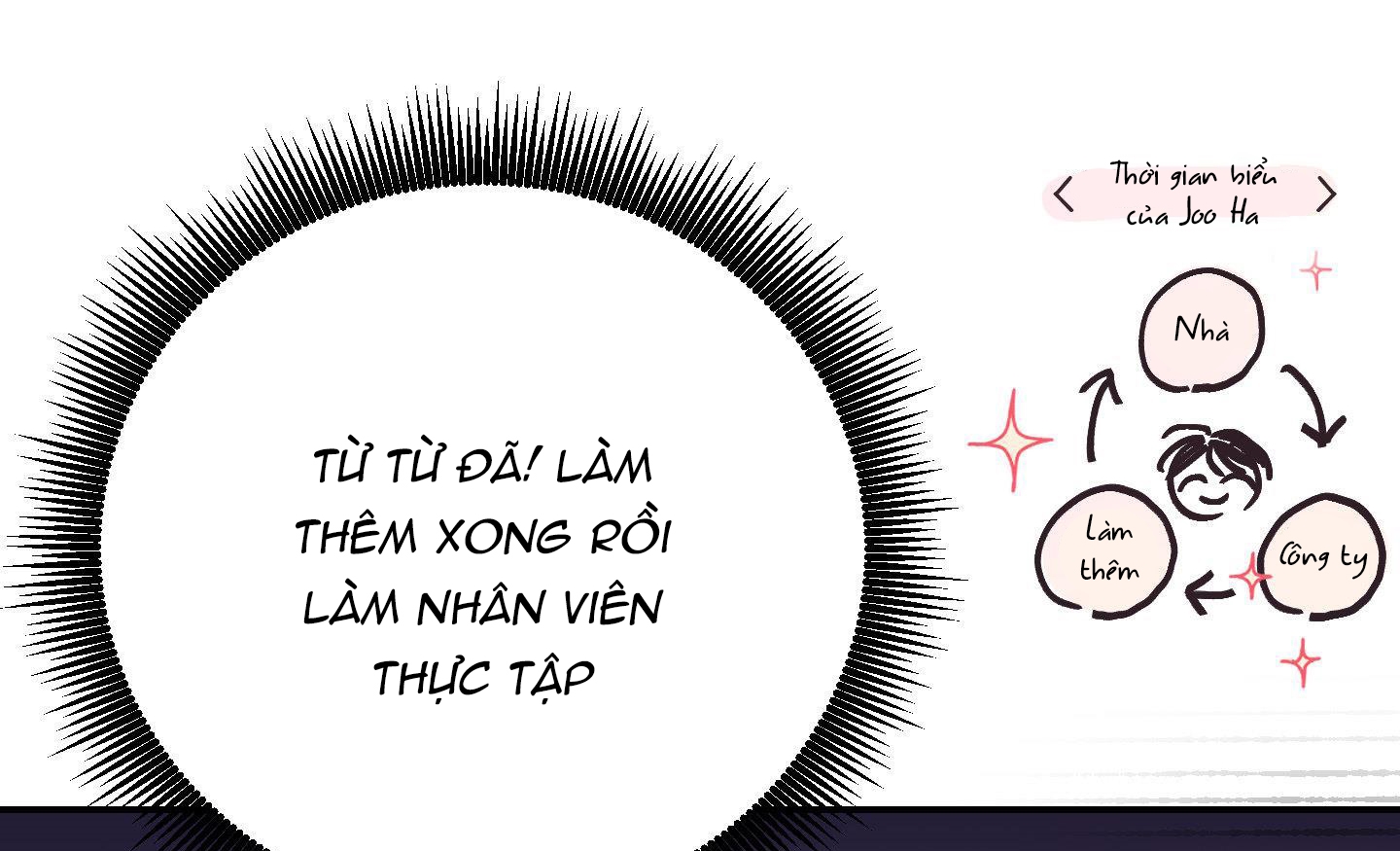 lãng mạn giả dối chapter 5 244