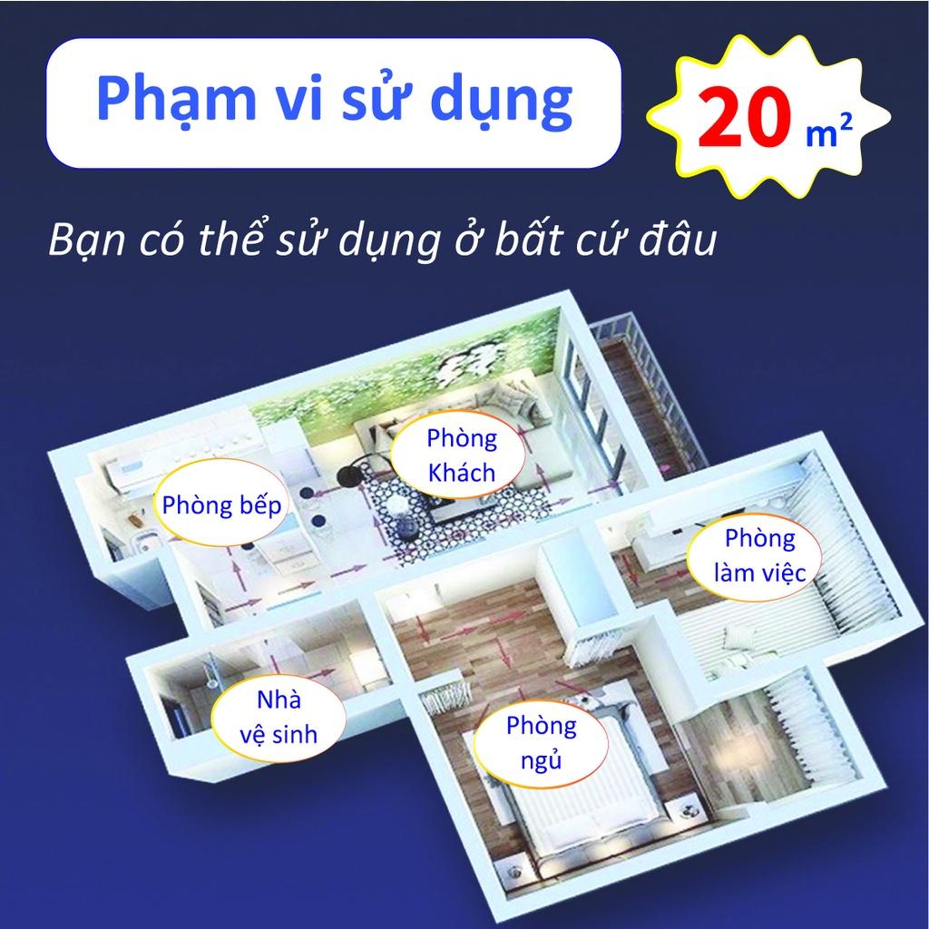 Máy Lọc Không Khí Ozone + Ion Âm Khử Mùi, Khử Trùng, Thanh Lọc Không Khí, 4 Chế Độ Thông Minh,
