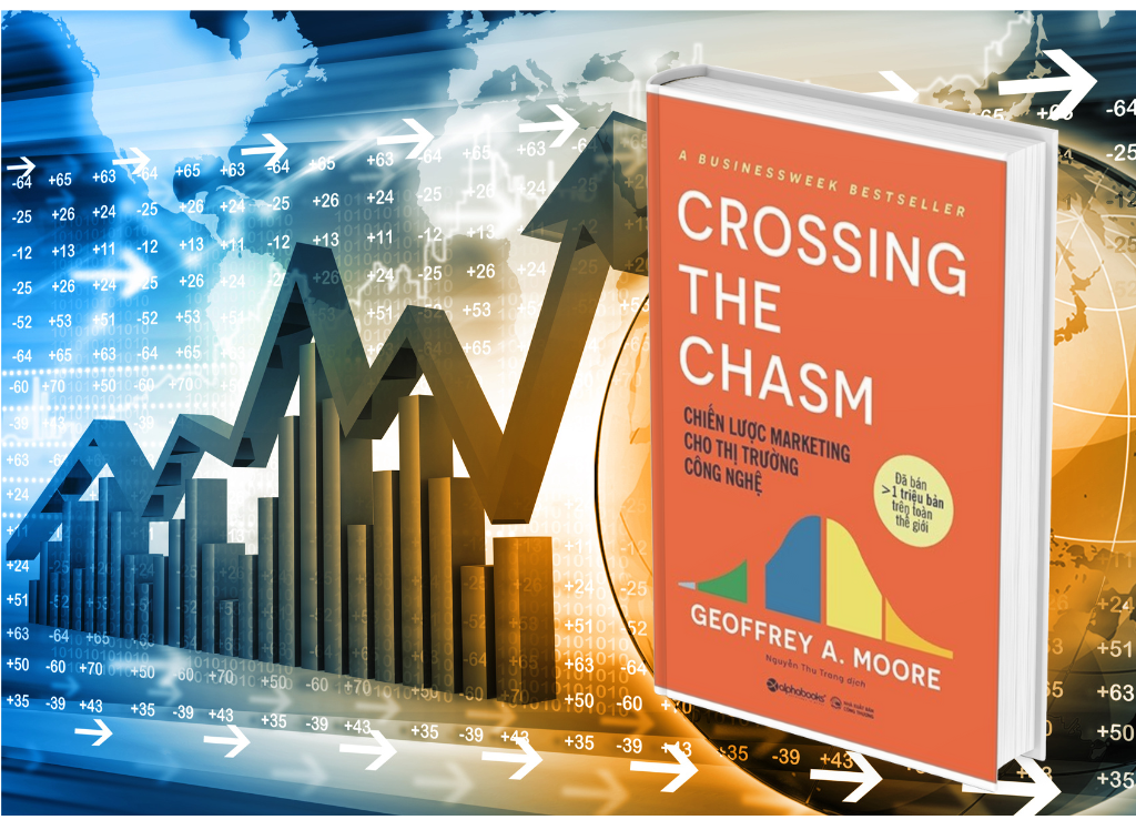 Chiến Lược Marketing Cho Thị Trường Công Nghệ - Crossing The Chasm -  Geoffrey A Moore