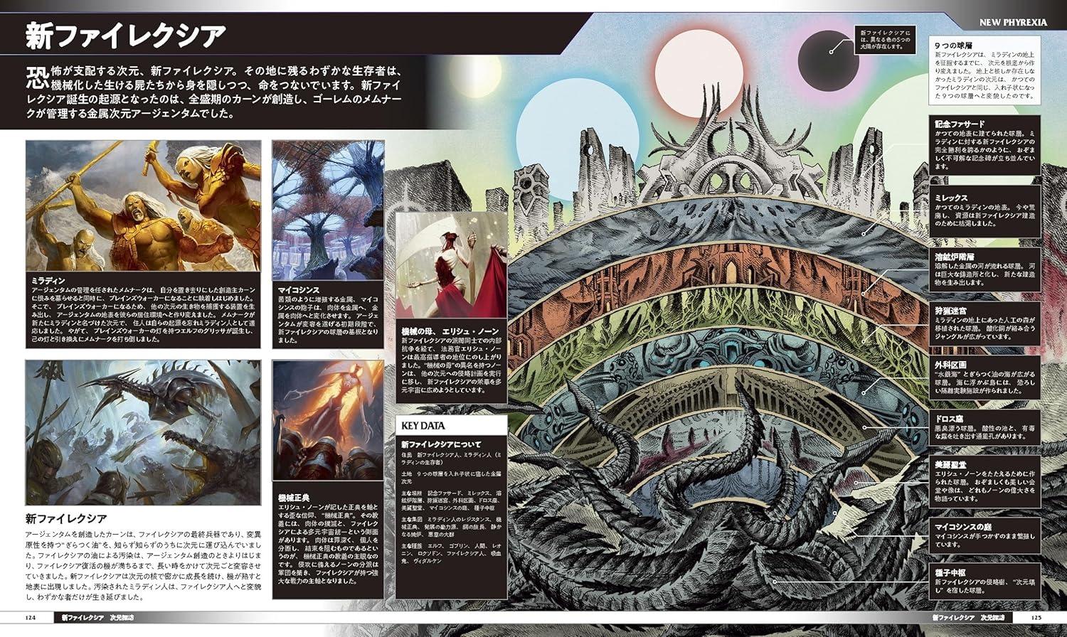 Sách ngoại văn: マジック:ザ・ギャザリング ビジュアルガイドブック - Magic: The Gathering Visual Guidebook
