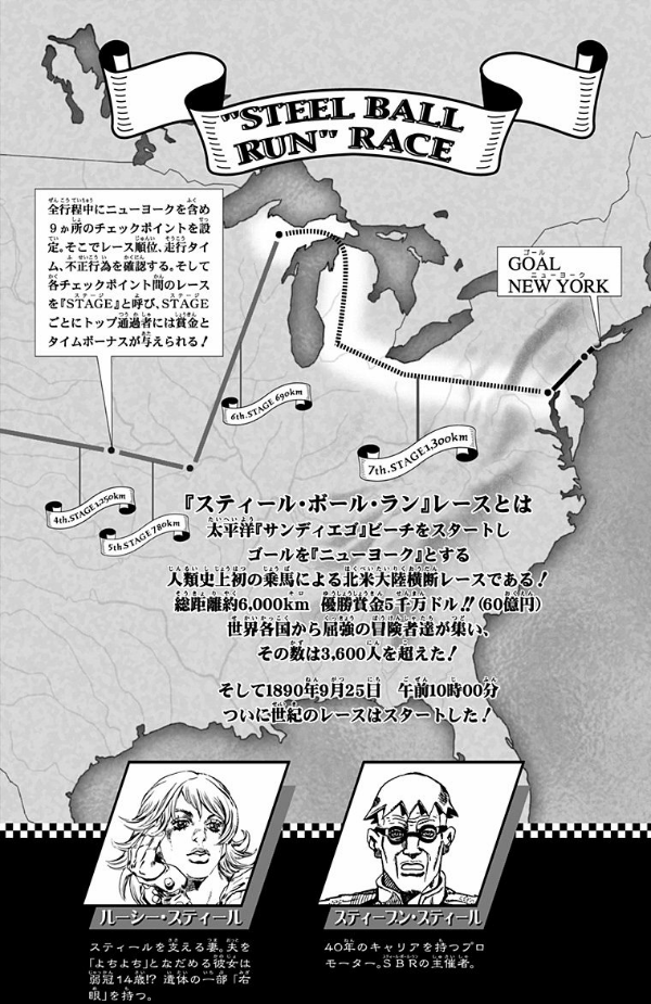 Steel Ball Run 15 Jojo's Bizarre Adventure Part 7 (Japanese Edition)