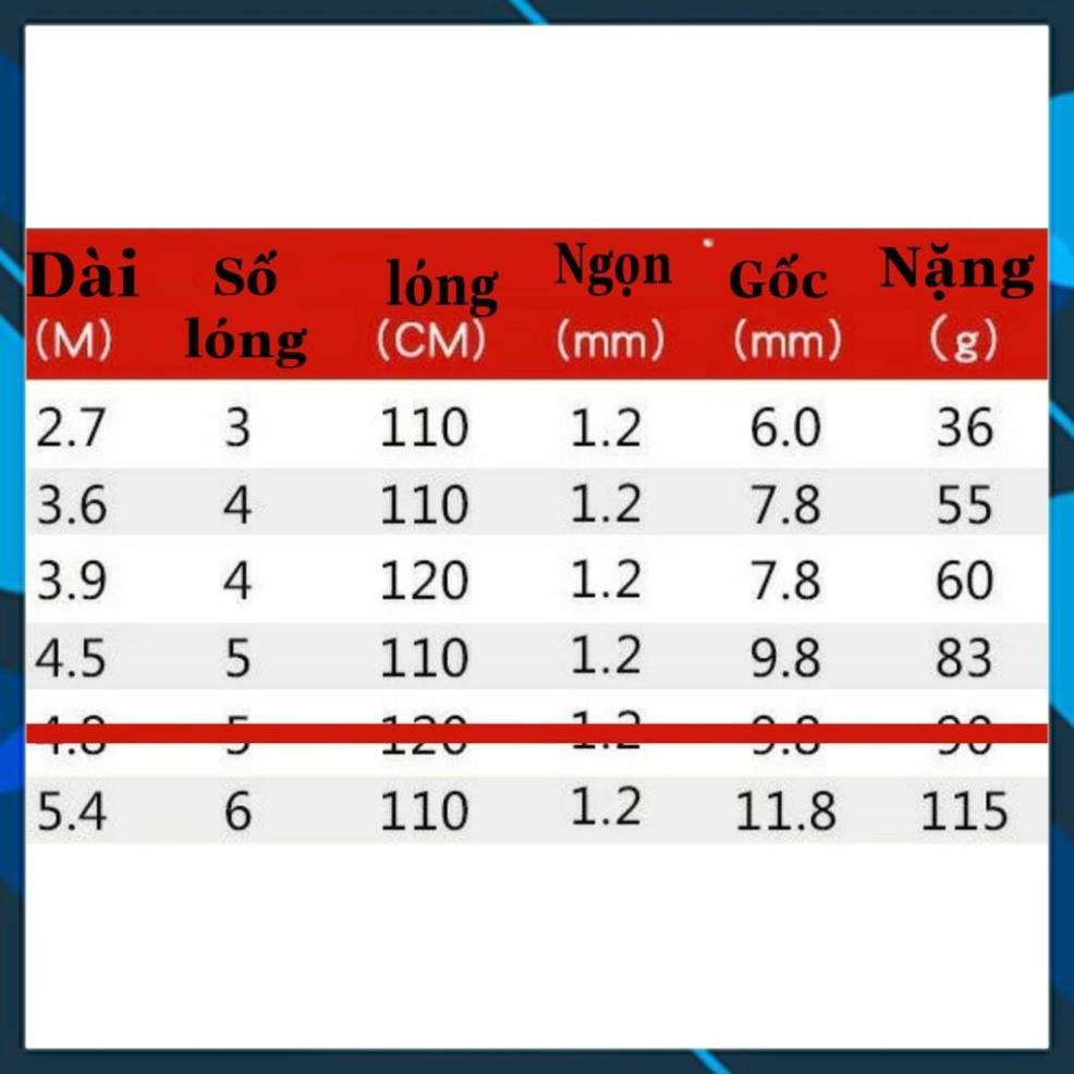 Cần Câu Tay Siêu Dẻo Ánh Kim 2H