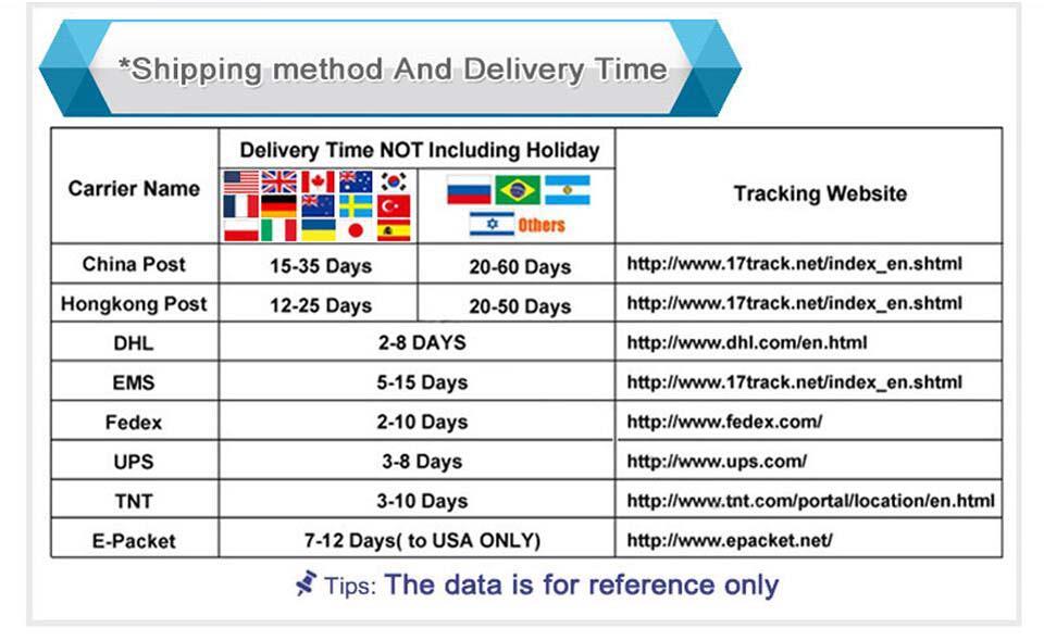 DLHIFI ES9023 Máy tính DAC Bộ giải mã thẻ âm thanh USB Vật liệu HIFI AD823 PCM2706 Điện thoại di động Bộ khuếch đại tai nghe OTG