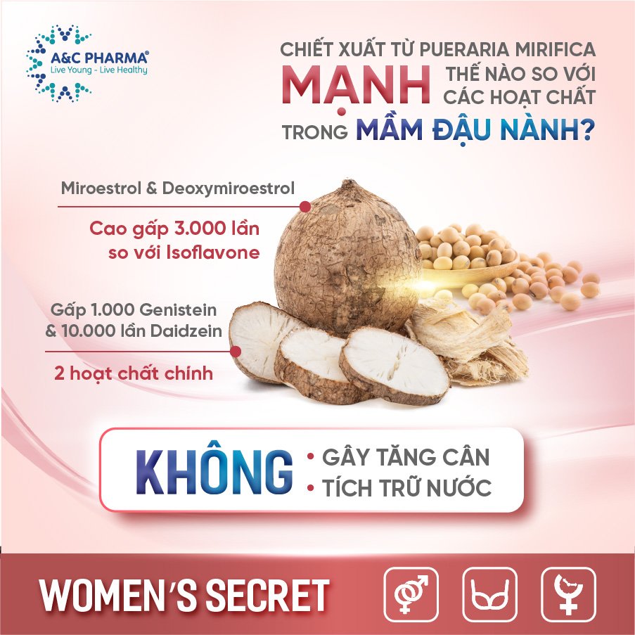 Viên uống Bổ sung Điều hòa Nội tiết tố nữ WOMEN'S SECRET A&C PHARMA