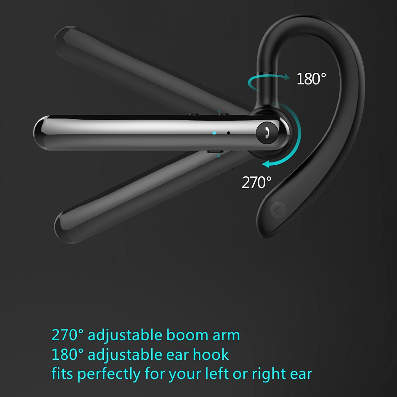 Bluetooth Headsets V5.0 Noise Cancelling with Mic Earphone for Office Music Gym Running