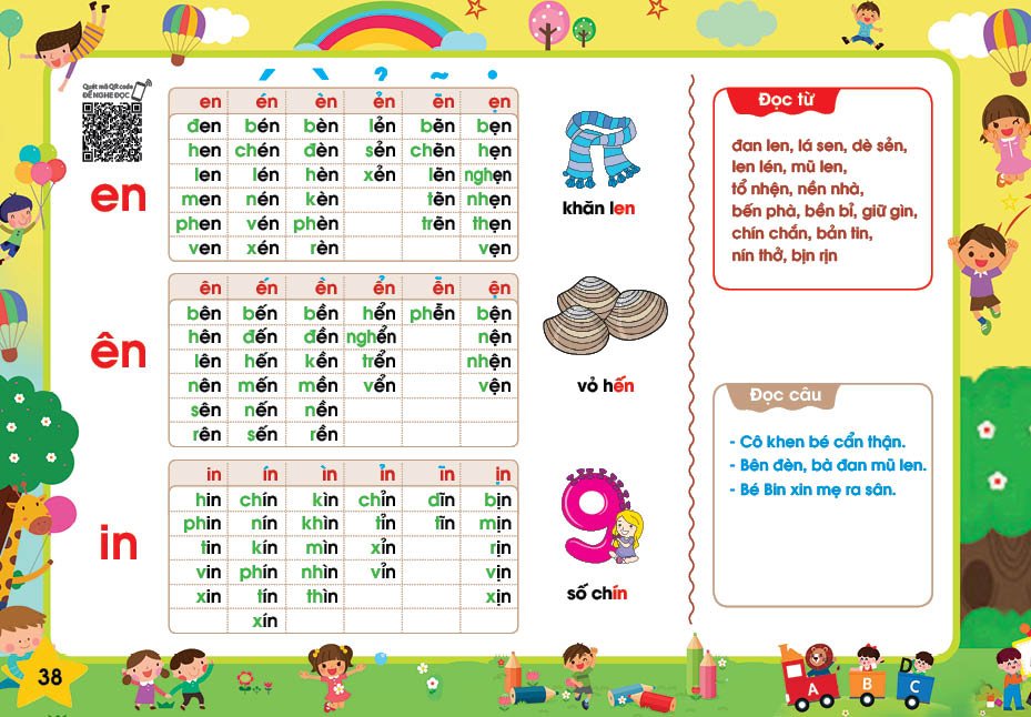 Tập Đánh Vần Tiếng Việt - Theo sơ đồ tư duy )