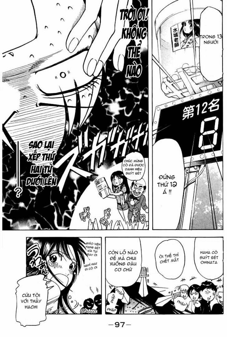 hammer session! in high school chapter 15 14