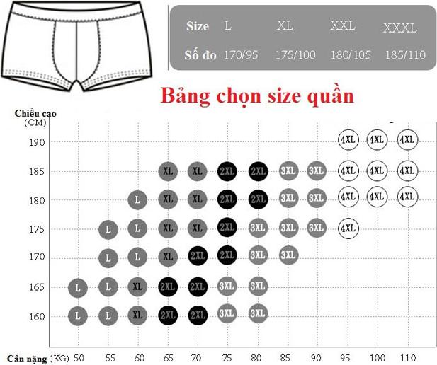 Bộ 5 Quần Lót Nam Đùi Xuất Nhật Chất Mát