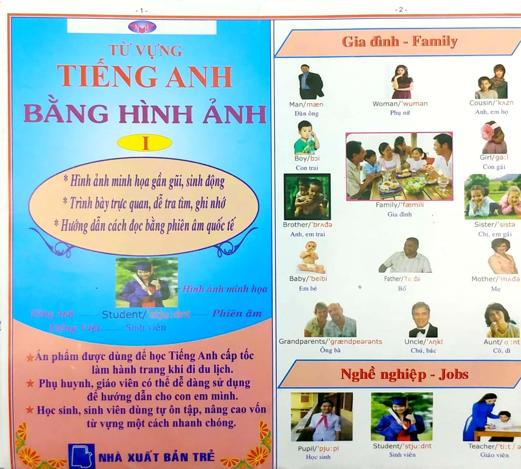Từ Vựng Tiếng Anh Bằng Hình Ảnh