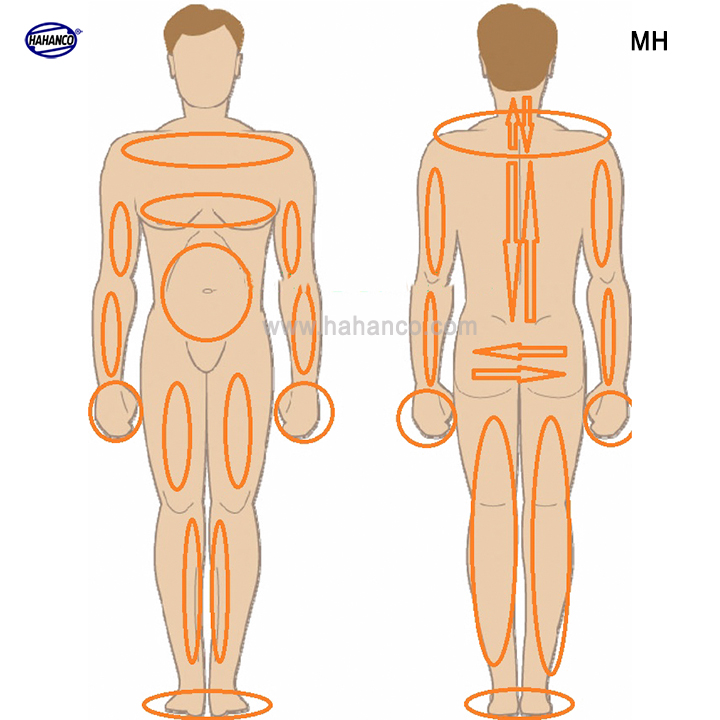 COMBO 2 Dụng Cụ Mát xa ngón tay, cạo gió ấn huyệt bằng Gỗ Bách Xanh hình răng cưa Lưu thông khí huyết, chăm sóc sức khỏe
