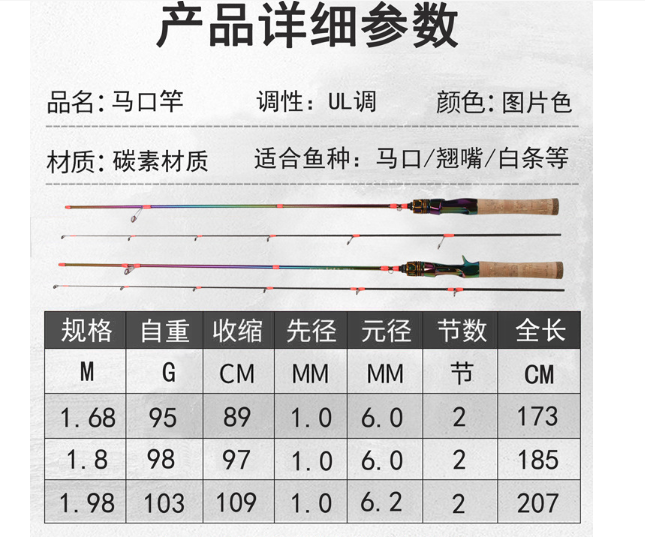 cần câu lure 2 khúc có phần dưới titan