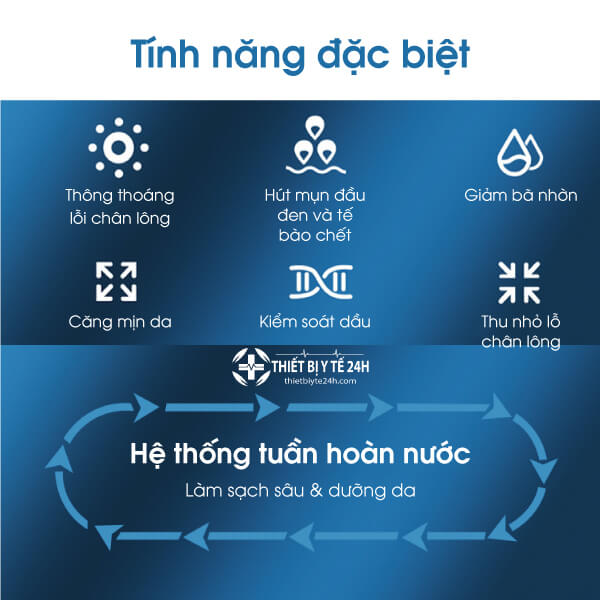 Máy Hút Mụn , May Hut Mun Làm Sạch Sâu "Không Ngán" Bất Cứ Loại Mụn Nào