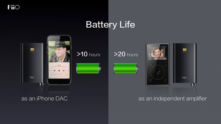 Thời lượng hơn 10 tiếng với tính năng DAC, còn phần Amp hơn 20 tiếng.