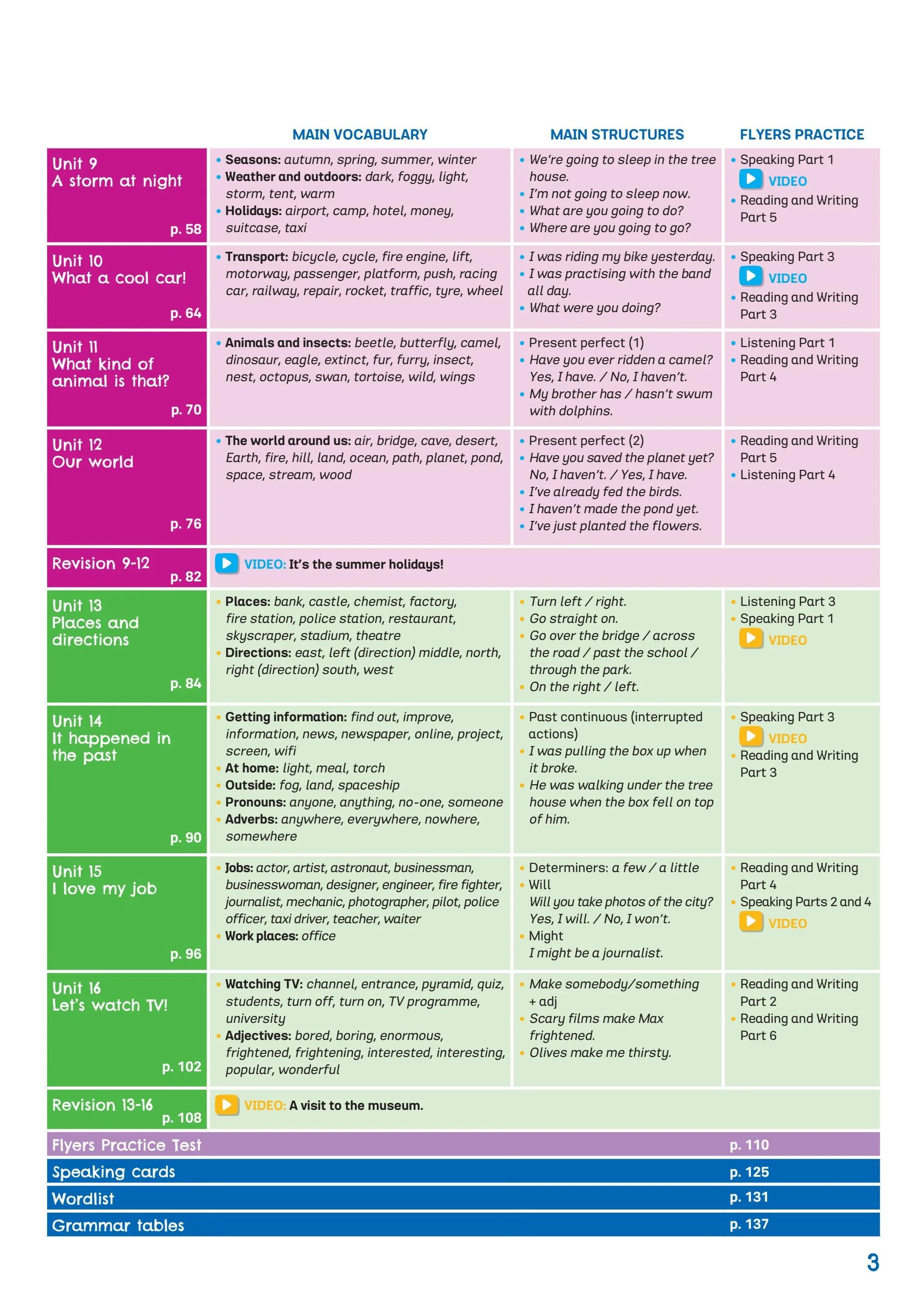 Fly! - Student's Book &amp; Digital Book - Cambridge English Qualifications For Young Learners Exams