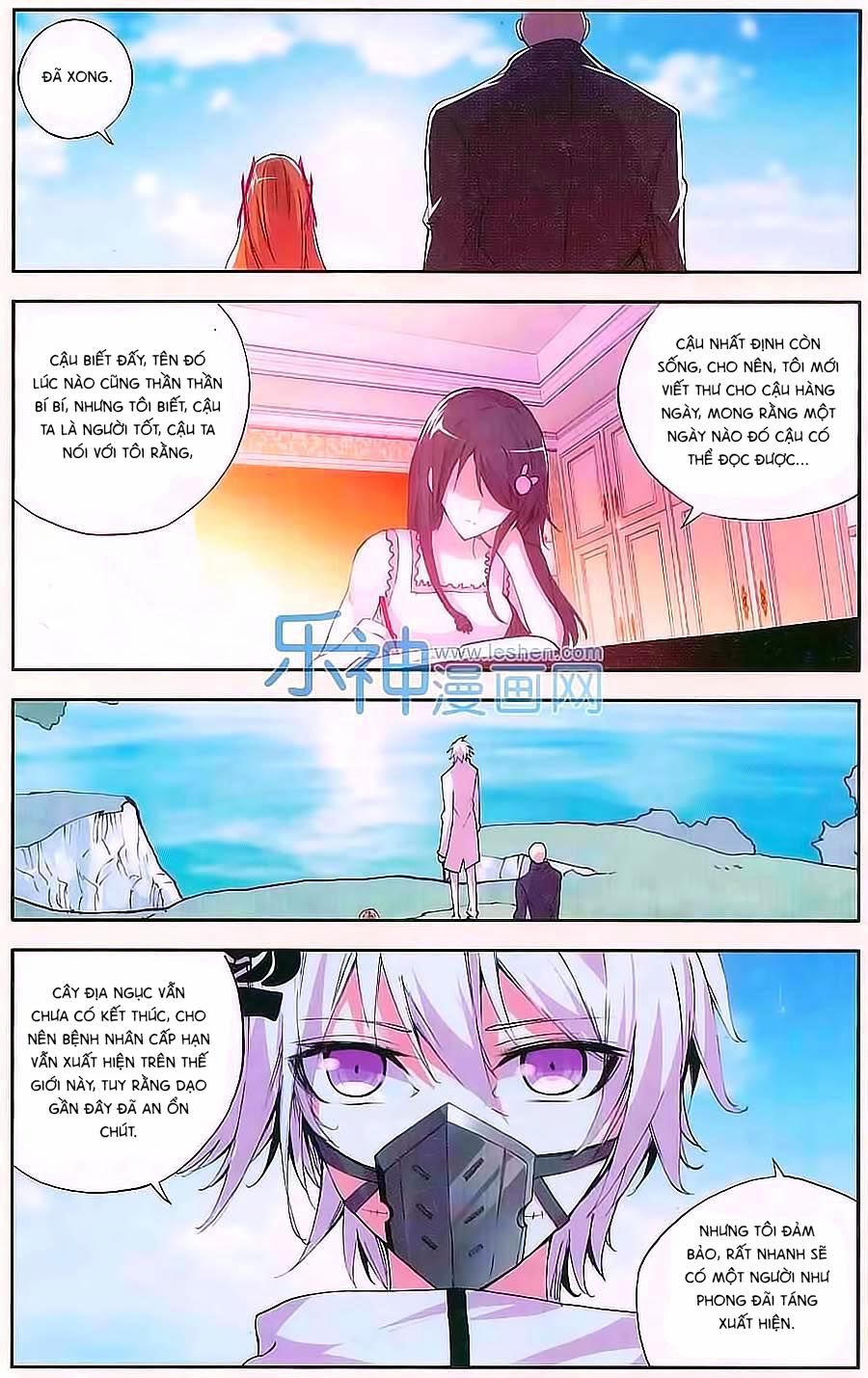 cấp độ phân liệt chapter 80 20