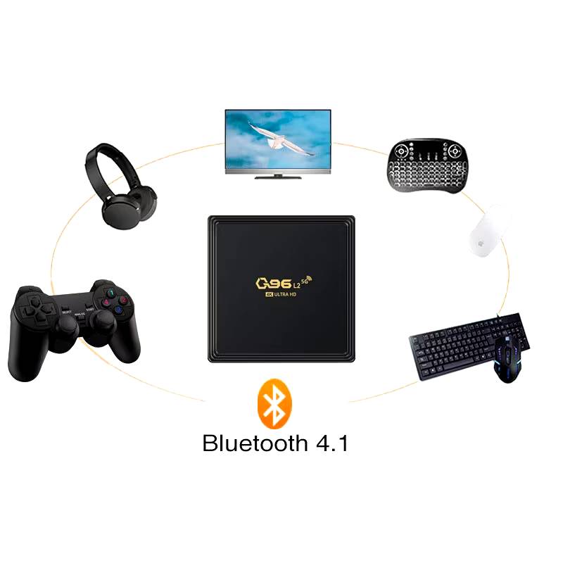 Box Q96 L2 Android 11, bản nâng cấp mới nhất 2024, Ram 4Gb+Room 64Gb, Amlogic S905L2 Quad Core 2.4G 5G Dual WIFI 4K UHD Bluetooth 4.1, xem 108 kênh truyền hình trong nước miễn phí, Hàng nhập khẩu