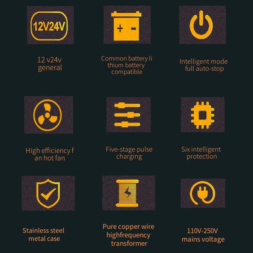 Car Battery Chargers 12V/24V Intelligent Pulse Repairing Charge Device Automotive Battery Trickle Maintainer for Car Truck Motorcycle Battery Leadacid Battery Lithium Battery
