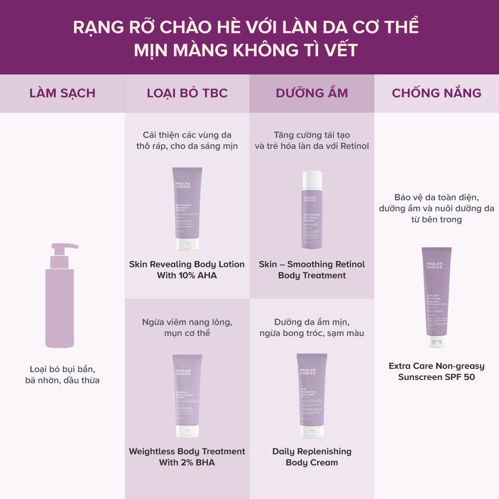 Kem dưỡng thể ngăn ngừa viêm lỗ chân lông, mẩn đỏ các vùng da trên cơ thể Paula's Choice Weightless Body Treatment 2% BHA 210ml