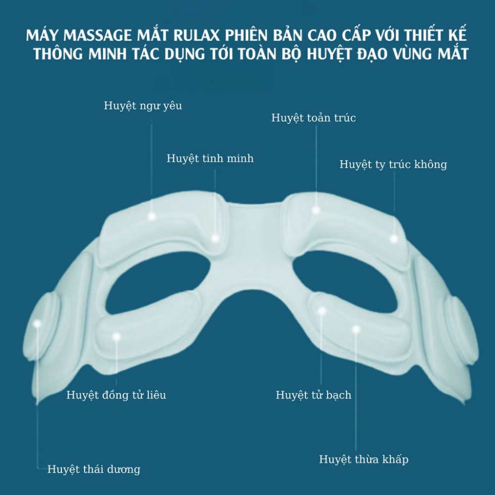 Máy Massage Mắt RULAX 10 Chế Độ Phiên Bản Cao Cấp, Công Nghệ Rung Đa tần, Nhiệt Hồng Ngoại, Nghe Nhạc, Giảm Đau Mỏi Mắt