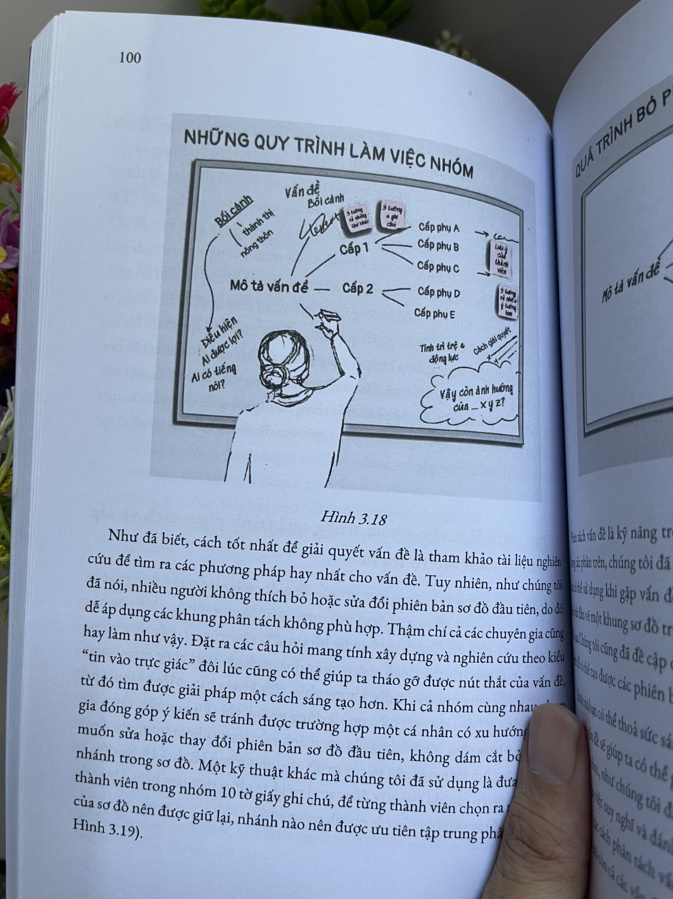 GIẢI QUYẾT VẤN ĐỀ TOÀN DIỆN – Charles Conn & Robert McLean - Mosaic Books dịch - Con sóc -NXB Thanh Niên
