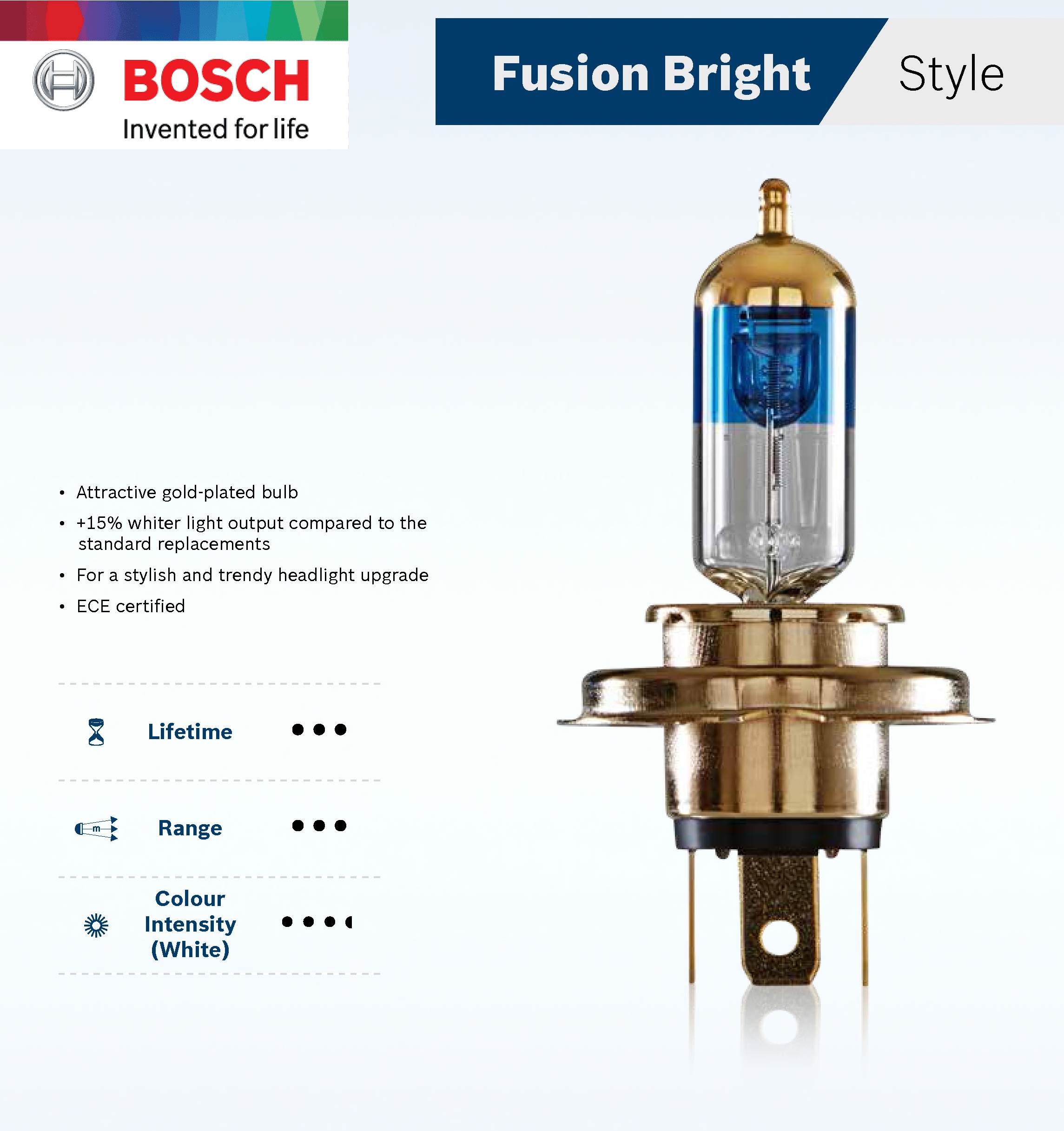 Bóng Đèn Tăng Sáng Bosch H3 12V 55W Fusion Bright 3300K (Hộp 2 Bóng)