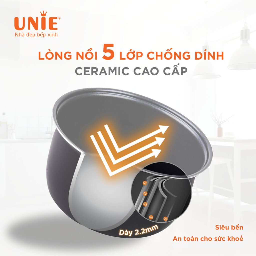 Nồi Áp Suất Điện Unie UPC5081Y, 900w-1.0Lit, Lòng Nồi 5 Lớp Dày 2.2mm Phủ Ceramic, Hàng Chính Hãng