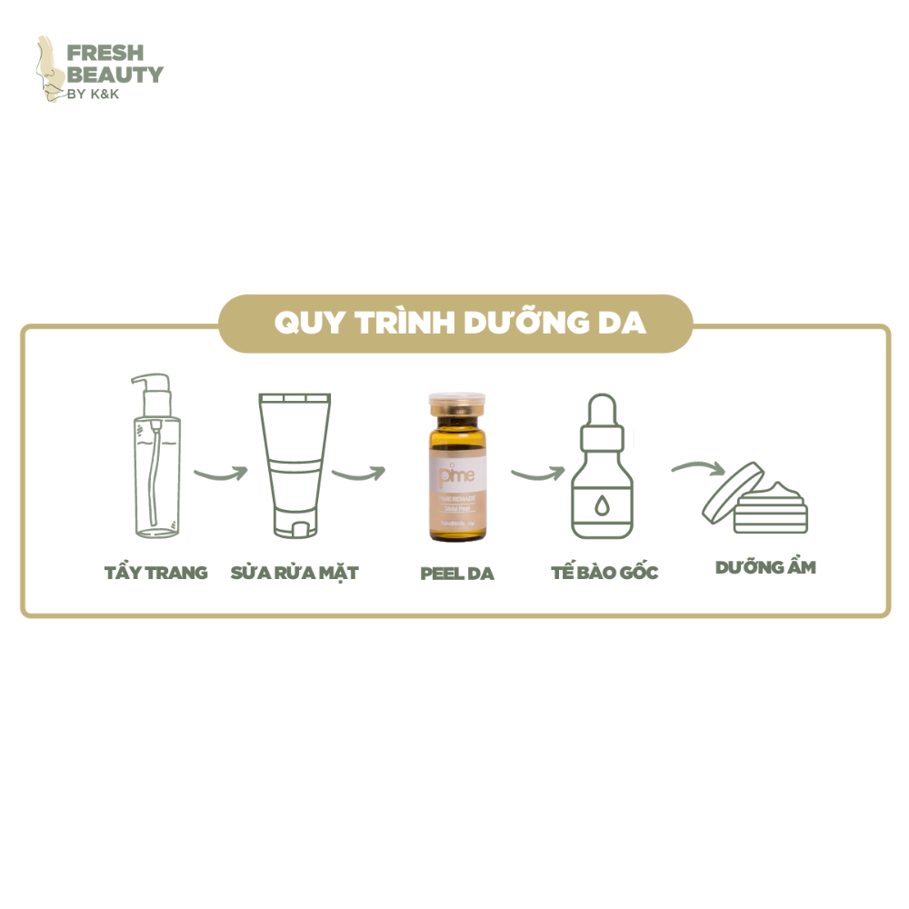 Thay da dịu nhẹ Pime Sinbi Peel lành tính tái tạo, hỗ trợ giảm thâm, mờ sẹo, kiềm dầu 10ml