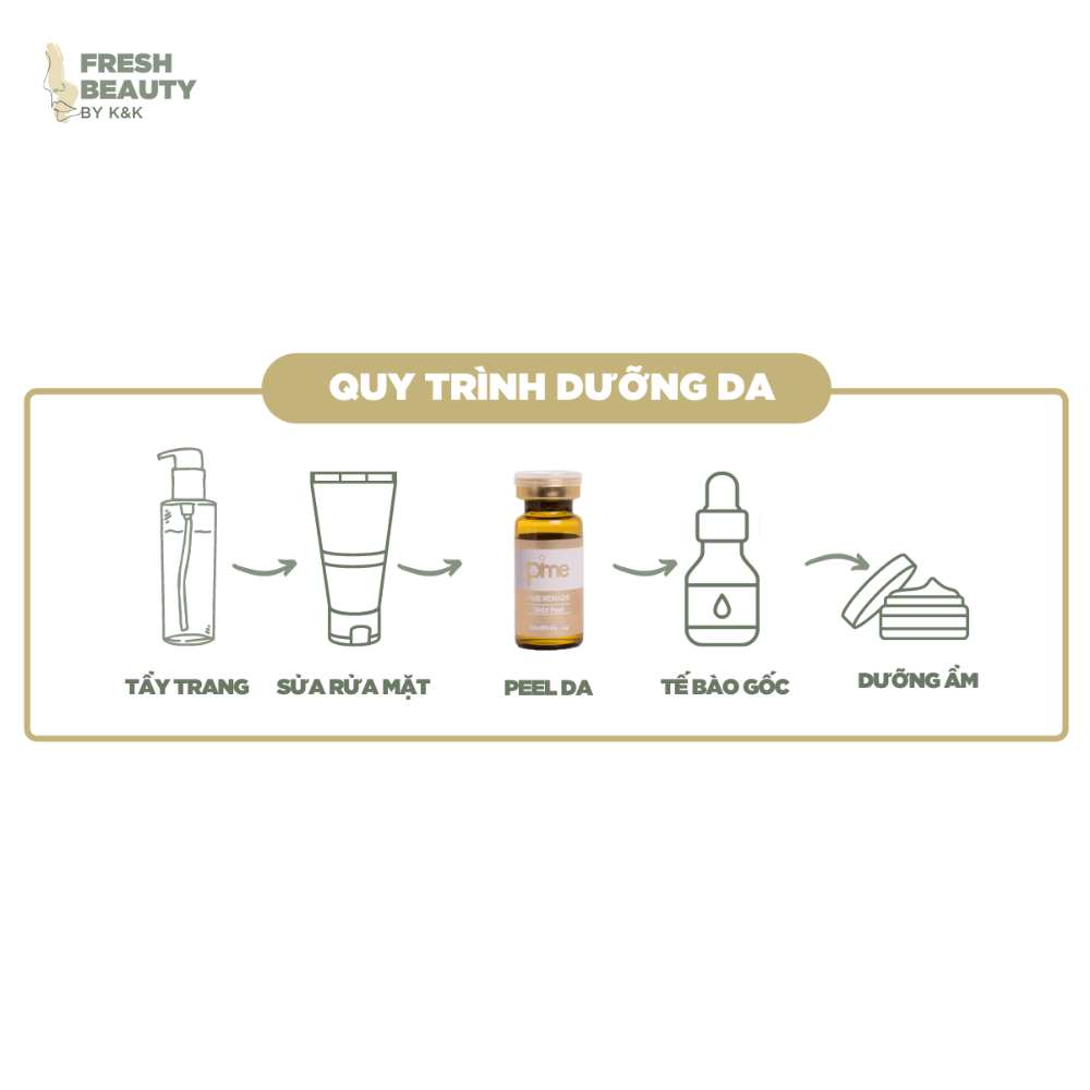 Set 5 thay da sinh học Pime Sinbi Peel tái tạo, hỗ trợ giảm thâm mụn, sẹo, nám, tàn nhang 10ml