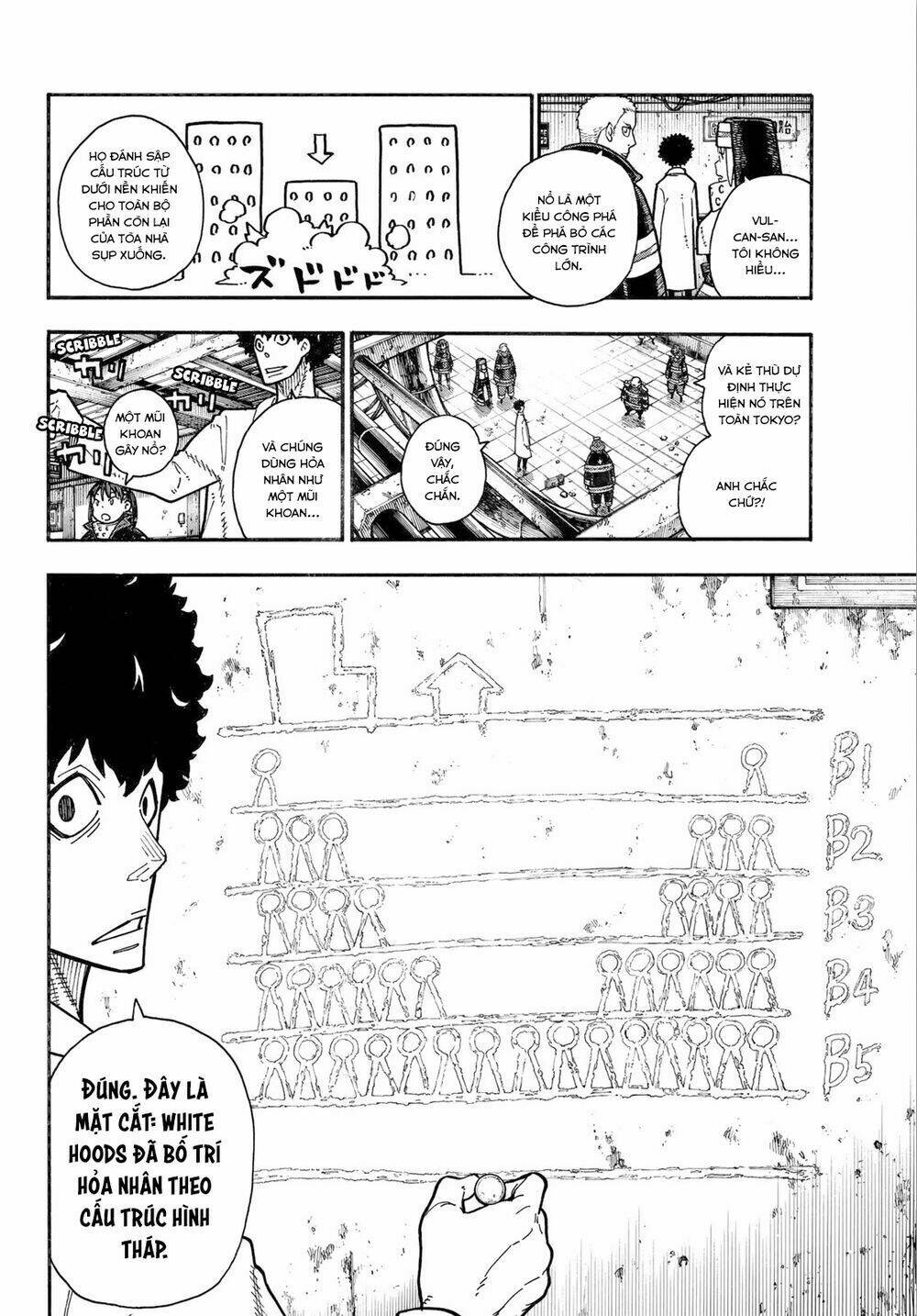 biệt đội lính cứu hỏa chapter 164 11