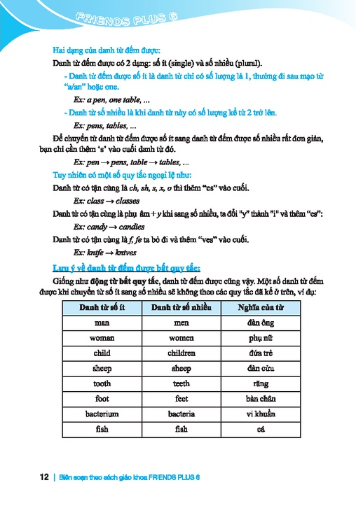 The Langmaster - Bài Tập Bổ Trợ Và Nâng Cao Tiếng Anh Lớp 6 - Tập 2 - Global Success _MT