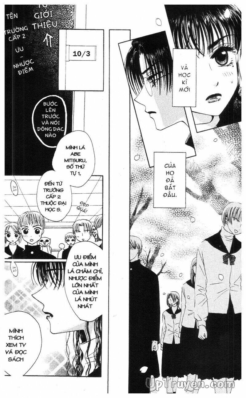 chân dung m&n chapter 1 13