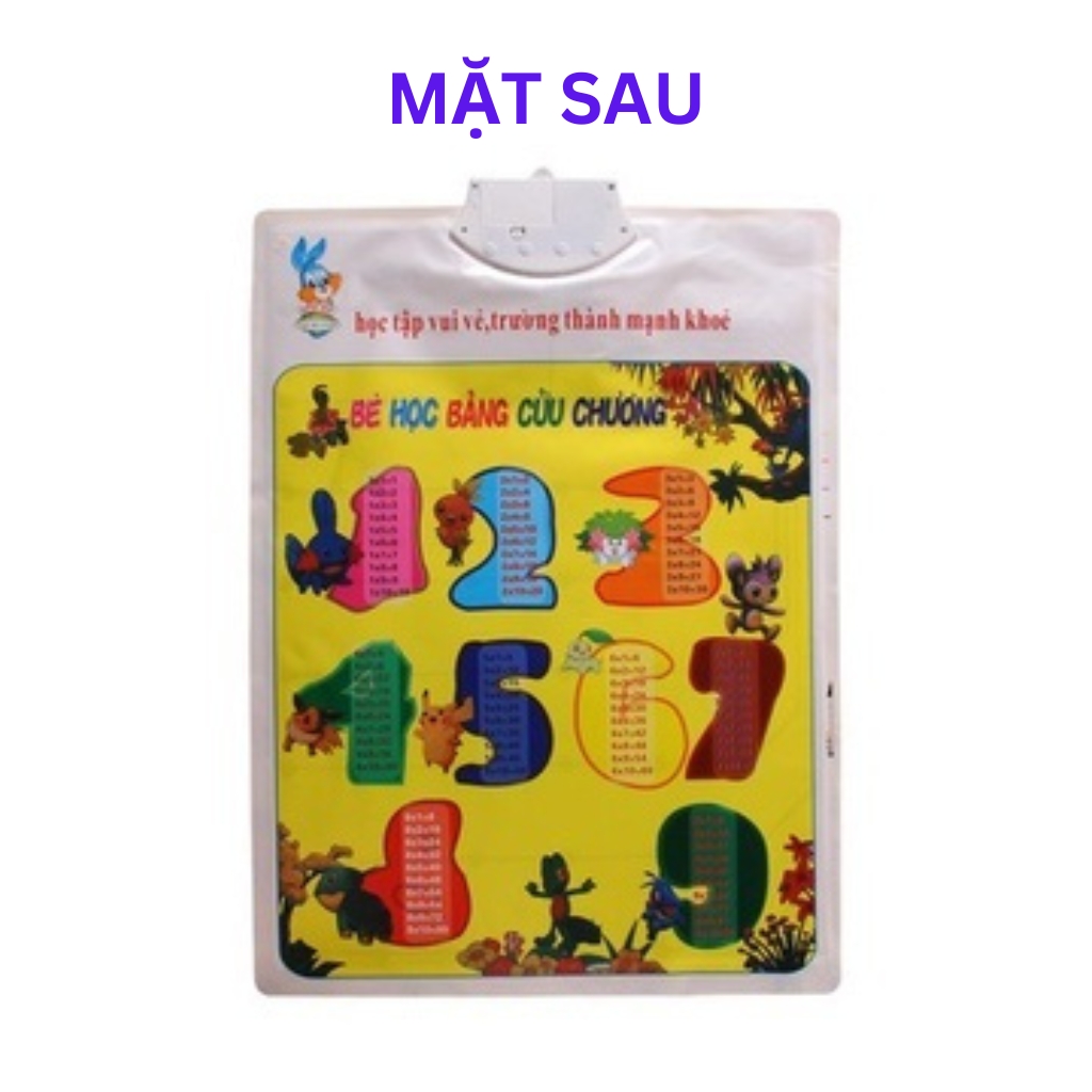 Bảng Chữ Cái, Chữ Số Điện Tử Có Giọng Nói - Đồ Chơi Giáo Dục Cho Bé Từ 2 3 4 5 Tuổi
