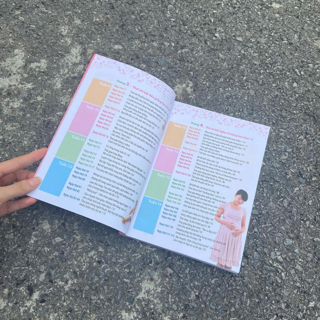 Combo Cẩm Nang Thiết Yếu Dành Cho Bà Bầu  - Tái Bản