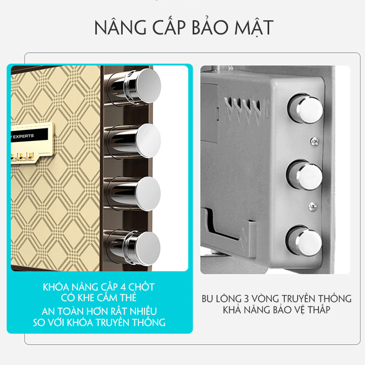 Két sắt mini. Két sắt mini phòng ngủ, Két sắt mini khách sạn. Độ bảo mật cao. Chống cháy nổ. Kích thước 31x20x20cm