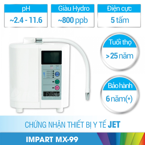 Máy Lọc Nước Ion Kiềm Impart Excel-FX (MX-99) Siêu Kiềm Siêu Axit - Giàu Hydro - Hàng Chính Hãng