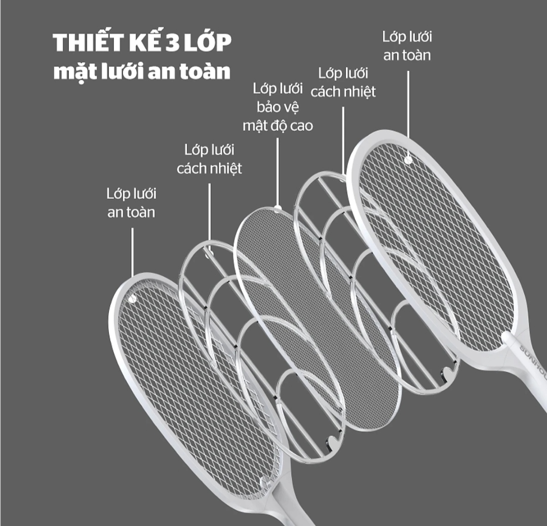 Vợt Muỗi Thông Minh 3 in 1 Super Pro Tích Hợp Vợt Bắt Muỗi, Bẫy Muỗi và Đèn Ngủ Siêu Tiện Lợi, An Toàn Giúp Bảo Vệ Giấc Ngủ Gia Đình Bạn