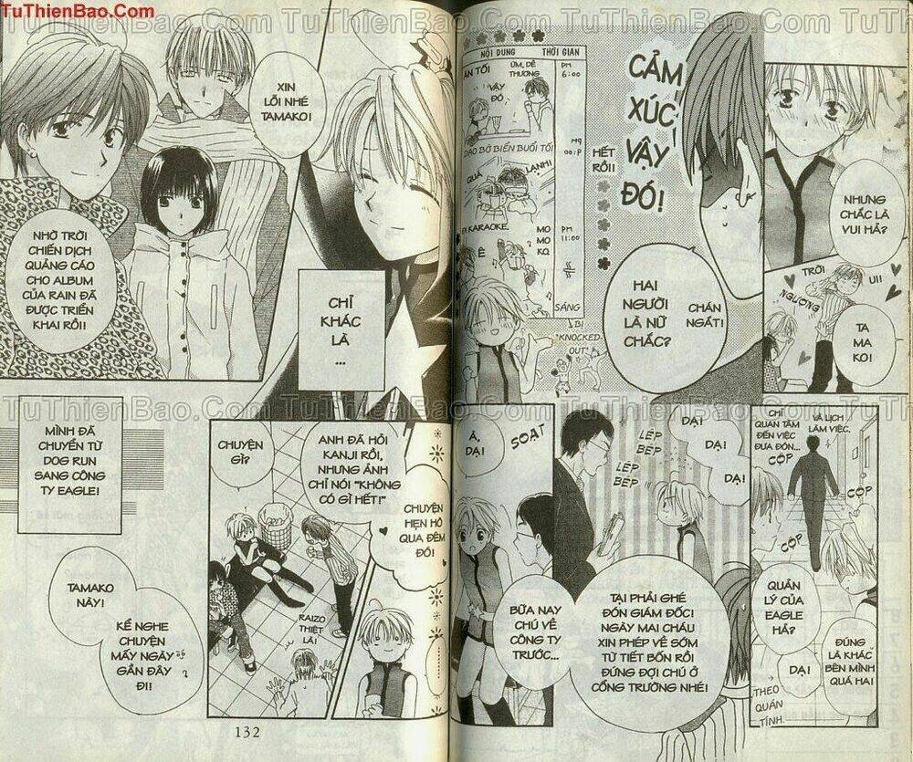 hồng ngọc chapter 4 63