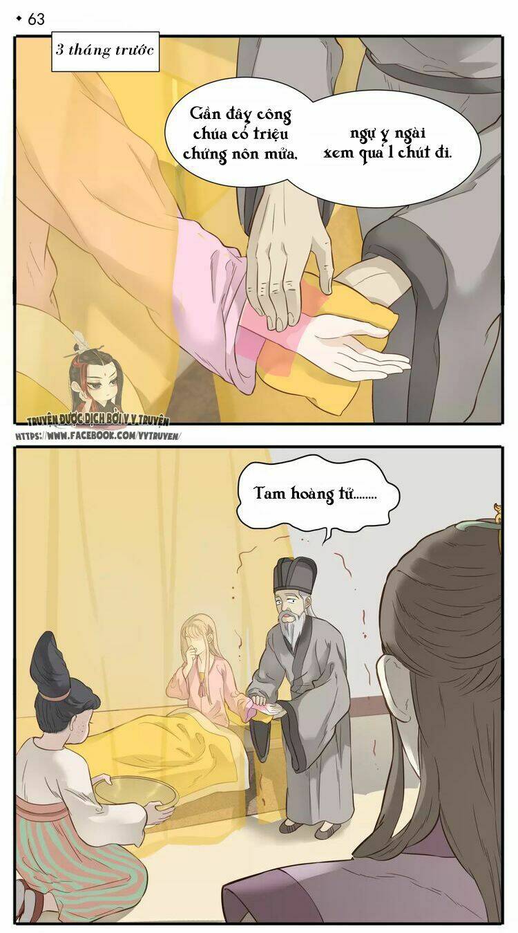 giáo chủ, chú ý thanh danh! chapter 65 2