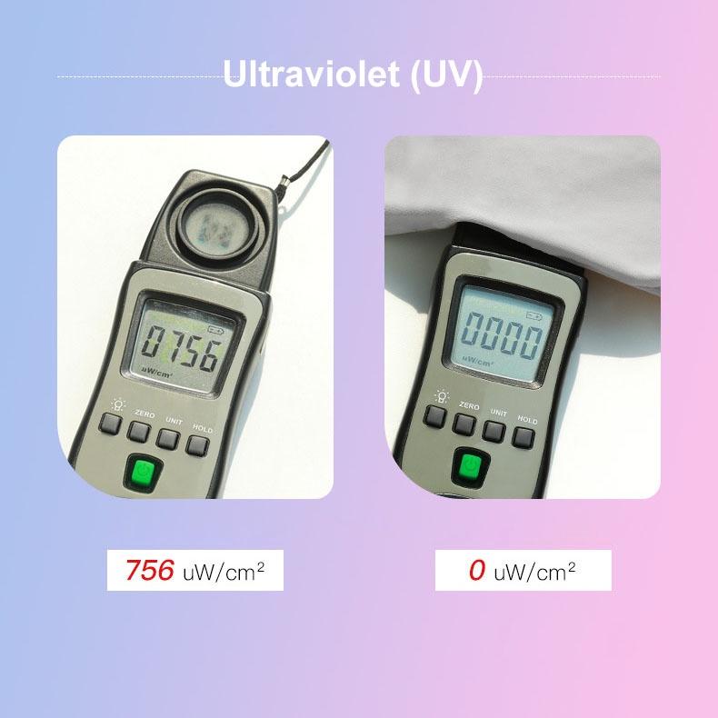 Găng Tay Chống Nắng Bằng Lụa Lạnh Thoáng Khí Bảo Vệ Cánh Tay Chống Tia UV Thời Trang Dành Cho Bạn Nữ Mặc Khi Lái Xe Thể Thao