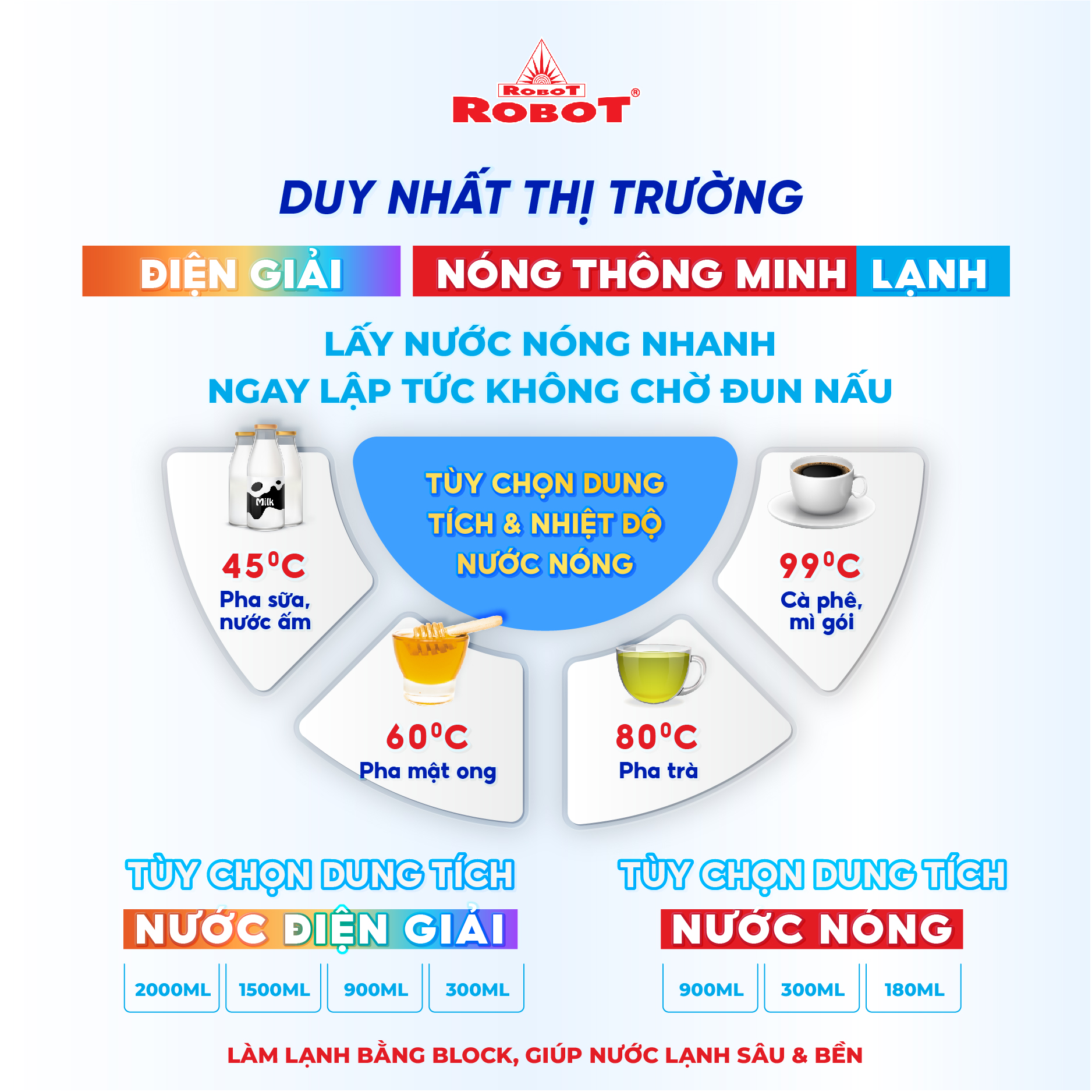 Máy Lọc Nước Điện Giải Ion Kiềm ROBOT IonKing 711 Chế Độ Nóng Nguội Lạnh 7 Tấm Điện Cực Titanium Phủ Platinum - Hàng Chính Hãng