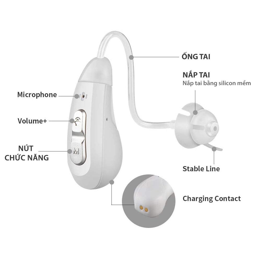 Máy trợ thính BioHealth JH-D59 đeo vành tai chuyển đổi 3 chế độ ngoài trời, bình thường, nghe điện thoại