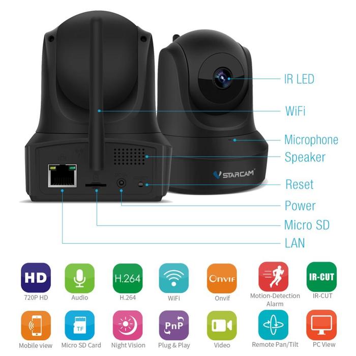 Camera Wifi IP C29s FHD 1080p Vstarcam ,Hiệp sĩ bóng đêm - Hàng nhập khẩu